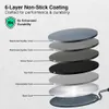 Prestige Durastone Hard Anodised 6 Layer Non-Stick Concave Tawa, 24.5 cm (Black) - Detail View