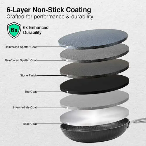 Prestige Durastone Hard Anodised 6 Layer Non-Stick Fry Pan, (28 cm, 2.6 Litre) (Black) - Alternate View