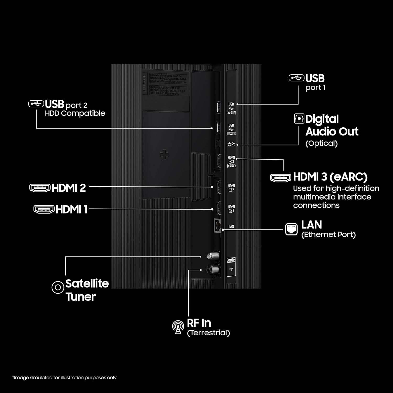 Samsung 138 cm (65 inches) 4K Ultra HD QLED Smart TV QA65Q8FAAULXL (Black) - Detail View